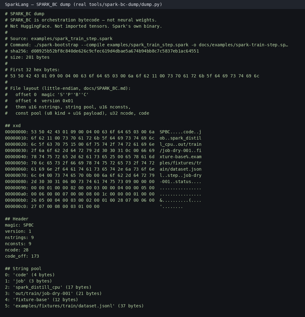 CLI dump of SPARK_BC