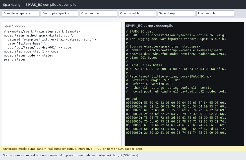 Annotated spark-bc-gui view of SPARK_BC